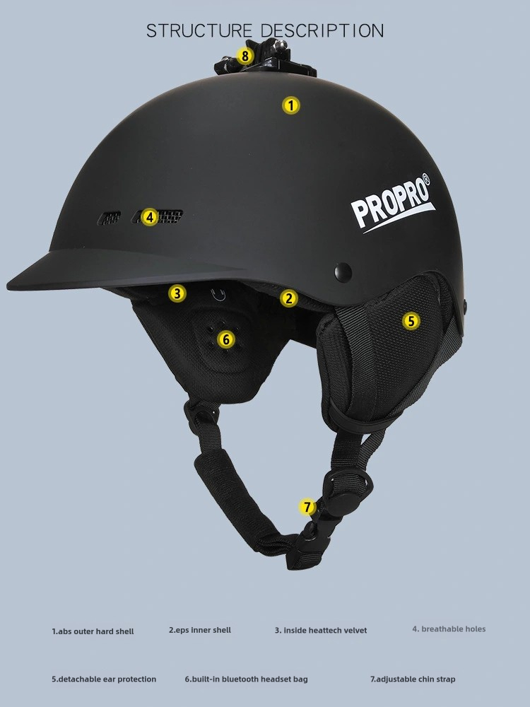 หมวกกันน็อคสกี หมวกกันน็อคมอเต - Motorcycle Gear Cycle บทวิจารณ์และราคา
