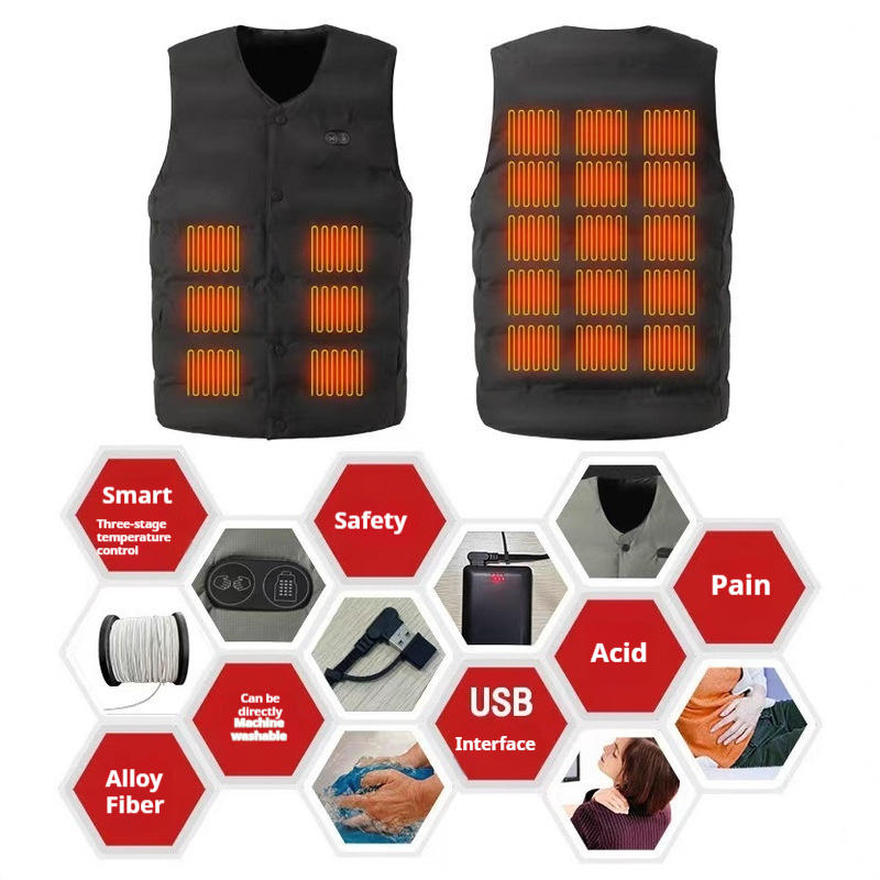 เสื้อกั๊กอุ่นรุ่นใหม่สำหรับฤดู - Motorcycle Gear Zone บทวิจารณ์และราคา